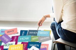 Was sind die 5-W-Fragen? Bedeutung und Anwendung der 5-W-Fragen einfach erklärt