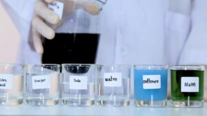 Wie Reagiert Lithium Mit Wasser? Die chemische Reaktion von Lithium mit Wasser erklärt