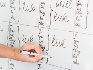 5-Schritt-Lesemethode Texte – Die 5-Schritt-Methode zum besseren Textverständnis