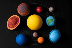 Wie Viele Planeten Kreisen Um Die Sonne? Ein Überblick über die Planeten unseres Sonnensystems